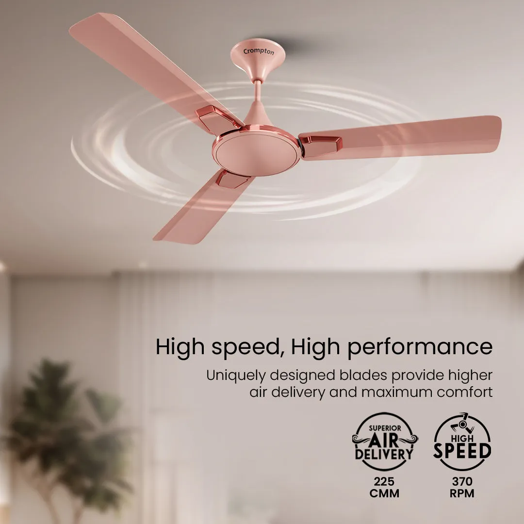 Crompton Premion Aura 2 Prime | Star Rated Ceiling Fan