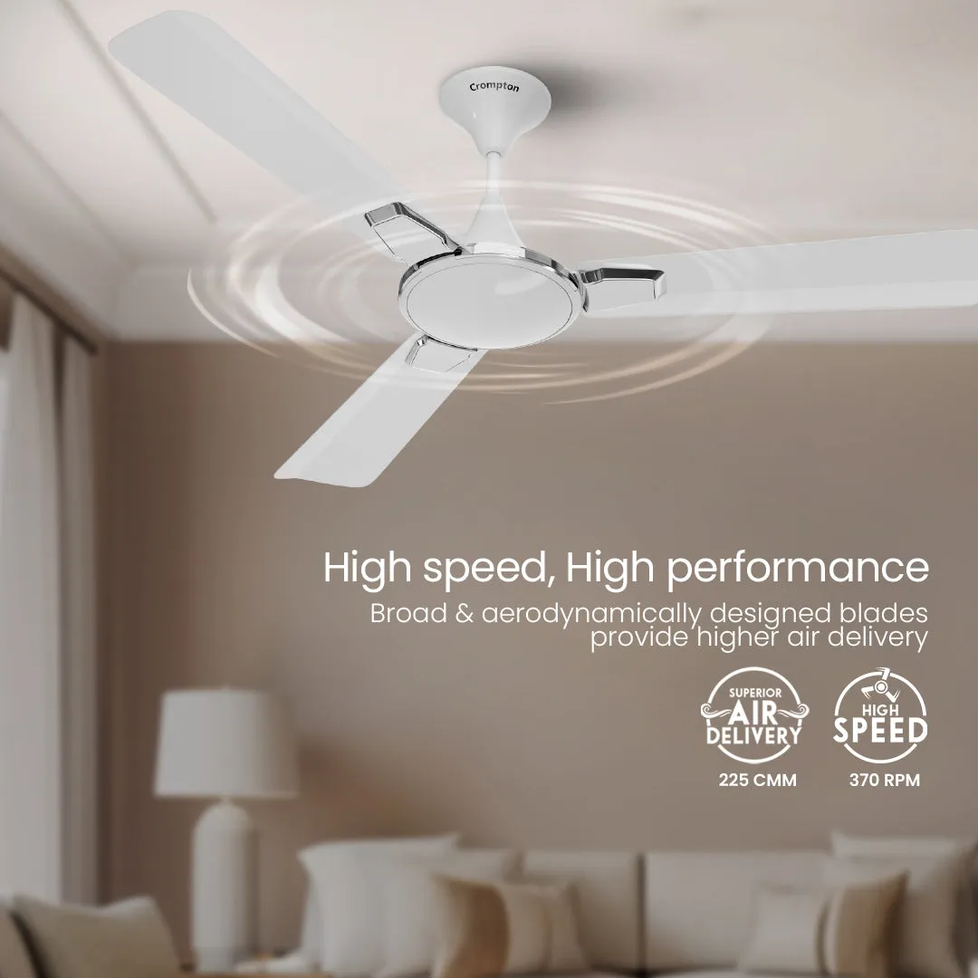 Crompton Premion Aura 2 Prime | Star Rated Ceiling Fan