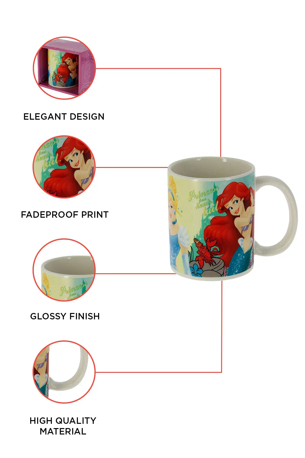 Disney Princess Ceramic Mug