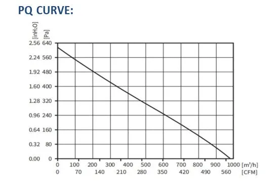 ECFK270115V2LB-PB