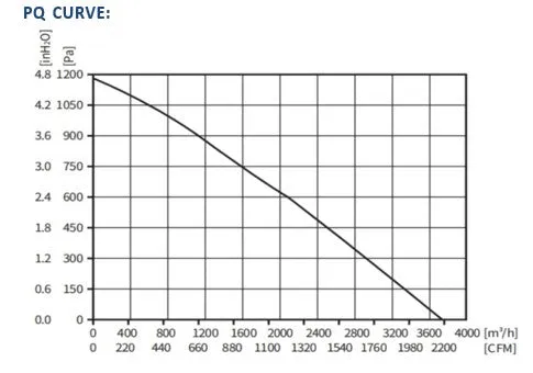 ECFK400274V3HB-PB