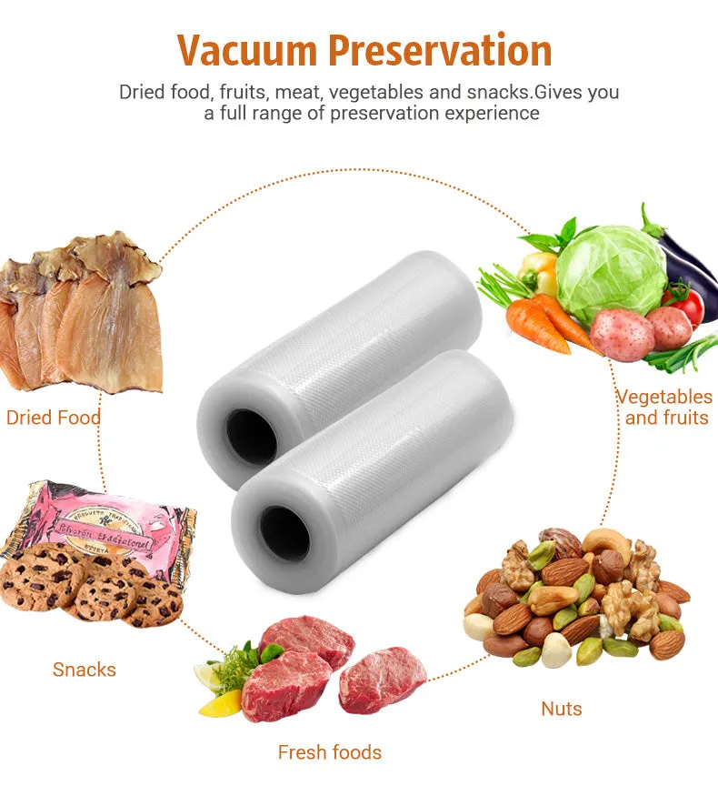 Food Vacuum Bag Storage Bags (5 Rolls For Use With S-FKL1)