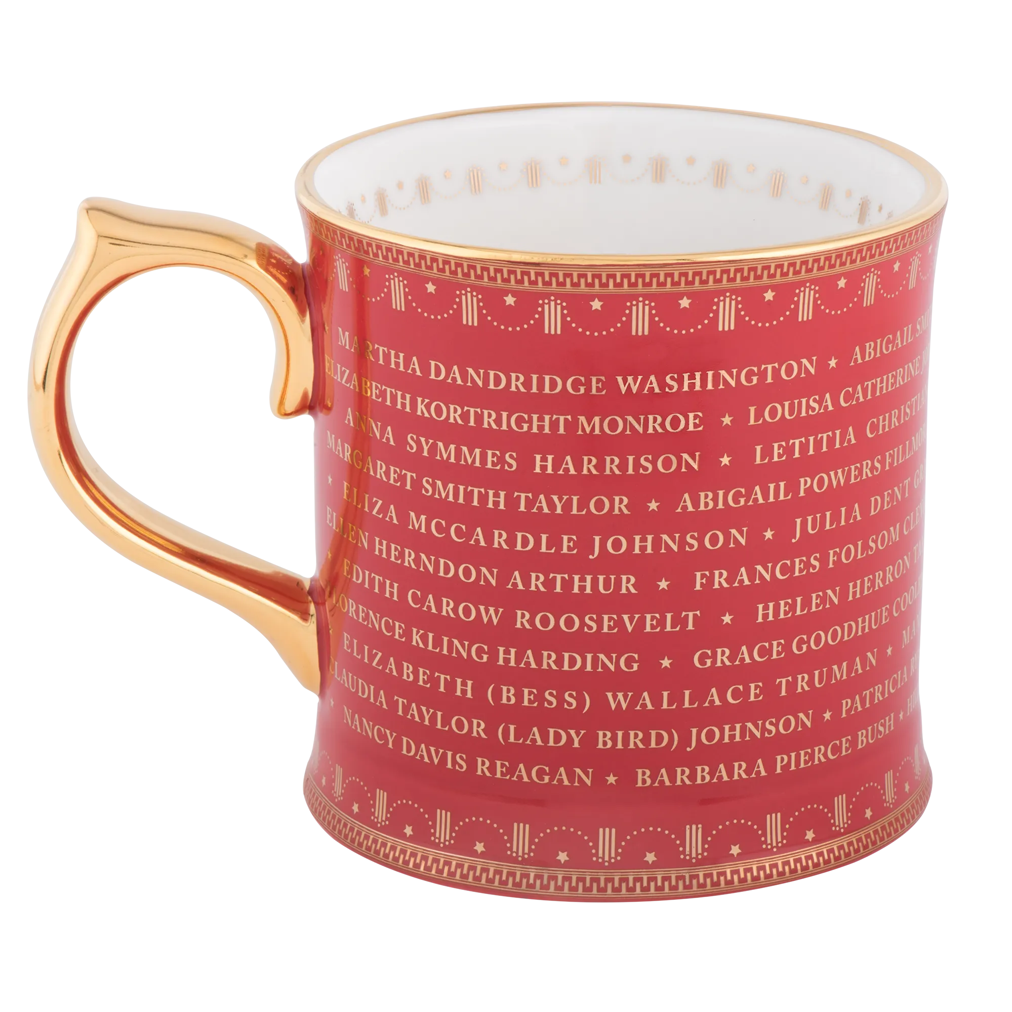 Past First Ladies Mug