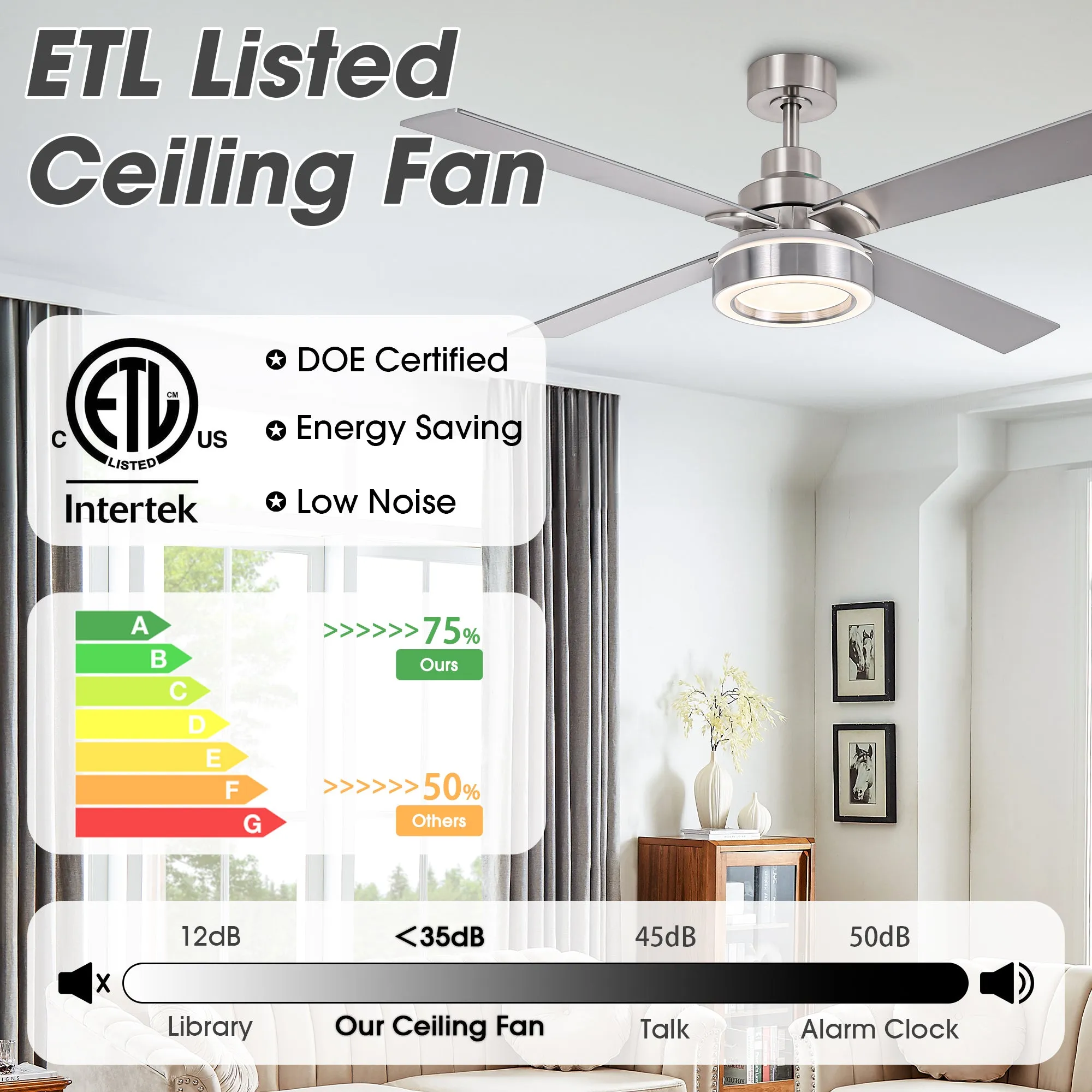 Vaczon 52" Down Mount Ceiling Fan with LED Light and Remote Control